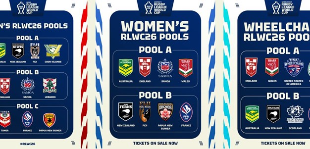 Pools announced for RLWC26